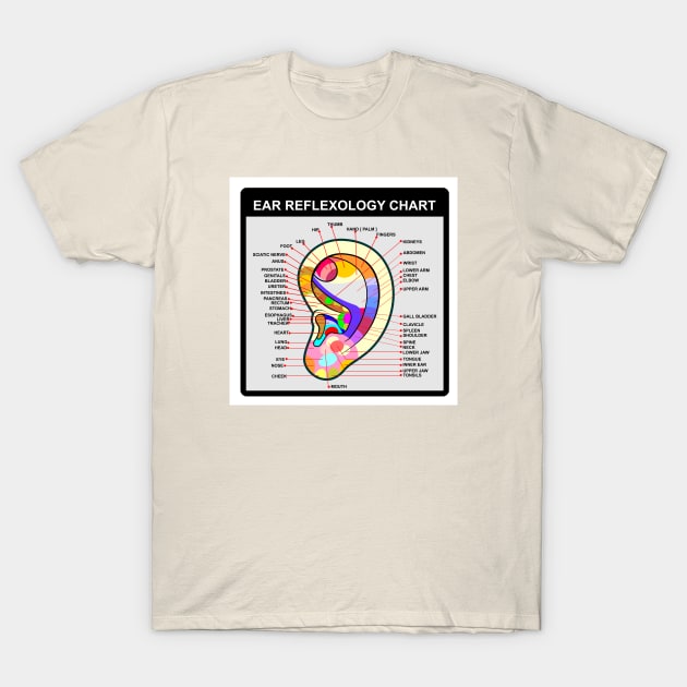 Reflexology T-Shirt by CreativePhil